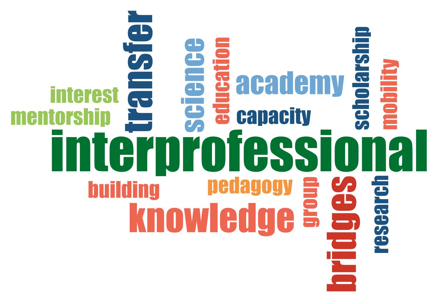 wordcloud-for-the-academy.jpg?